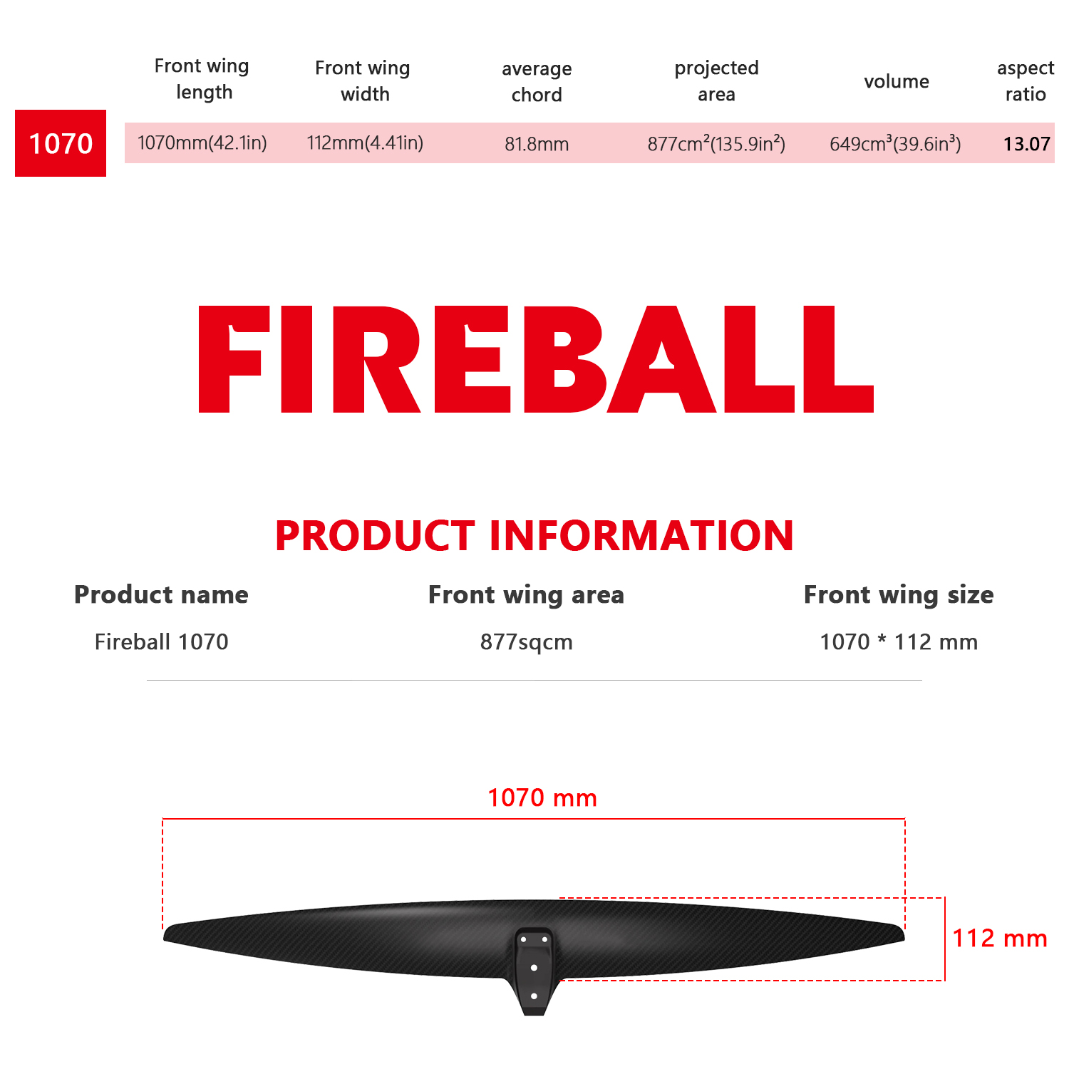 MSAxis Fireball 1070 Ön Kanat  - Kayak Paddle Carbon incelemesi ve fiyatı